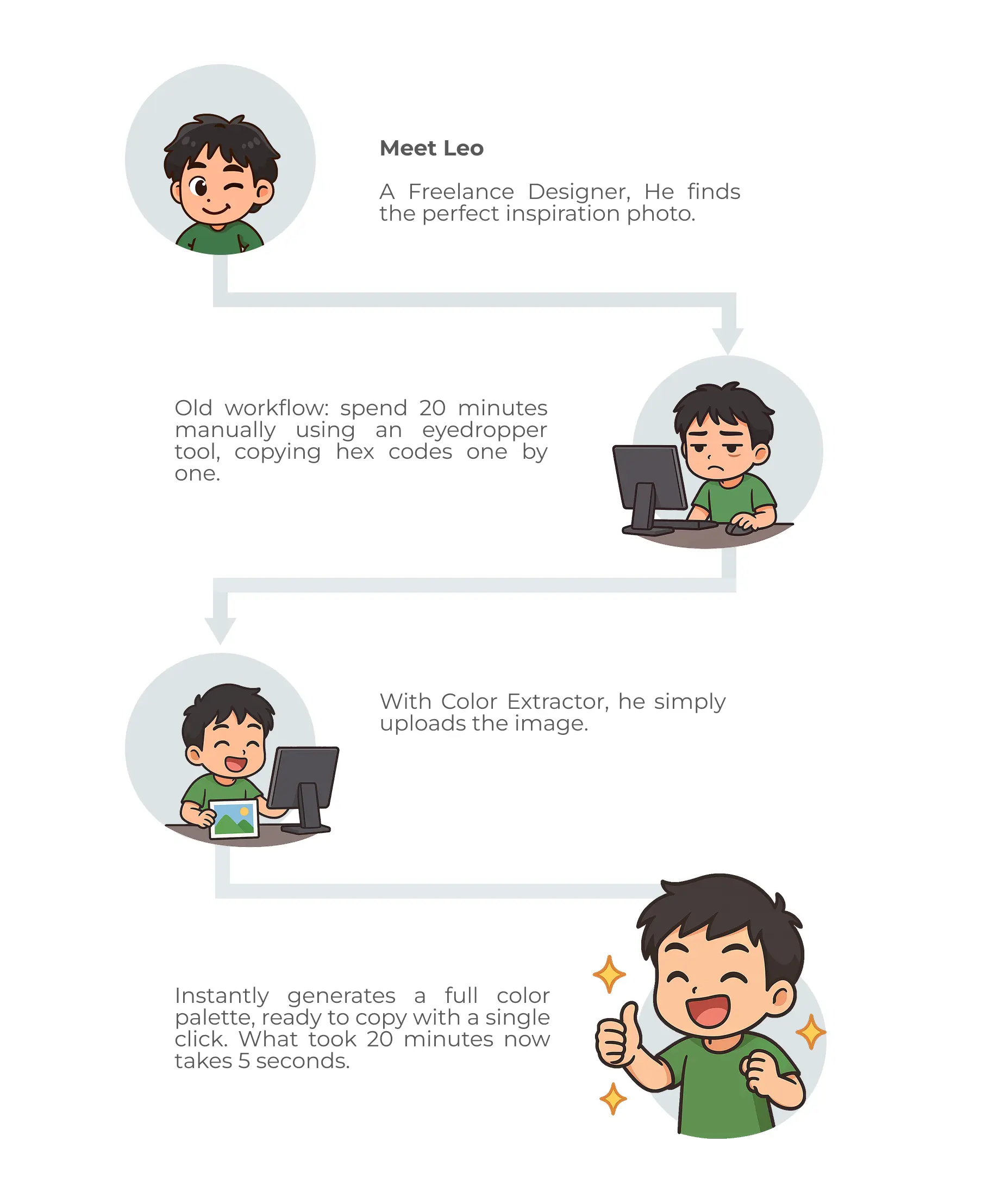 TINTA case study overview